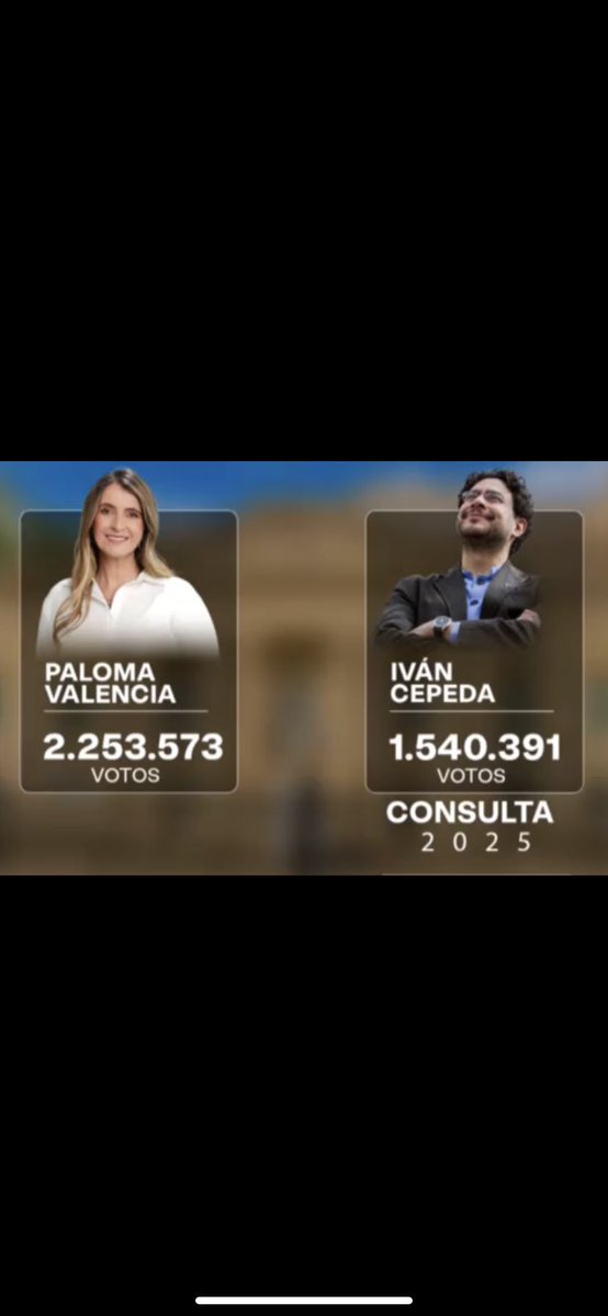 <a href="/ManuelZamudioA/">Manuel Andres Zamudio</a> <a href="/IvanCepedaCast/">Iván Cepeda Castro</a> Huy le van ganando