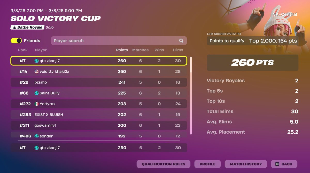 QTE zkanji7 tweet media