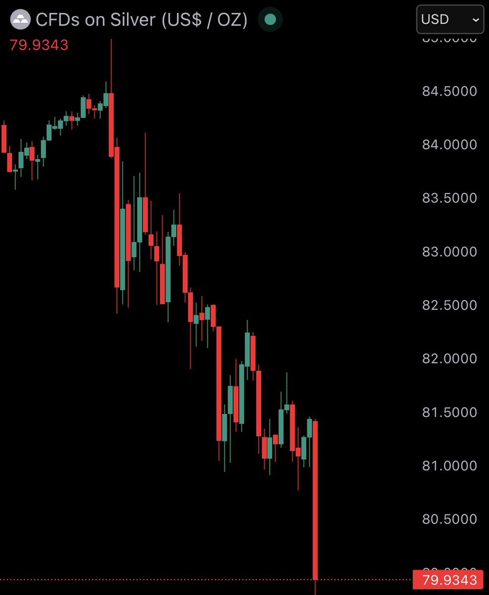 Watcher.Guru tweet media