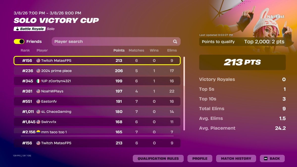 MatasFPS tweet media