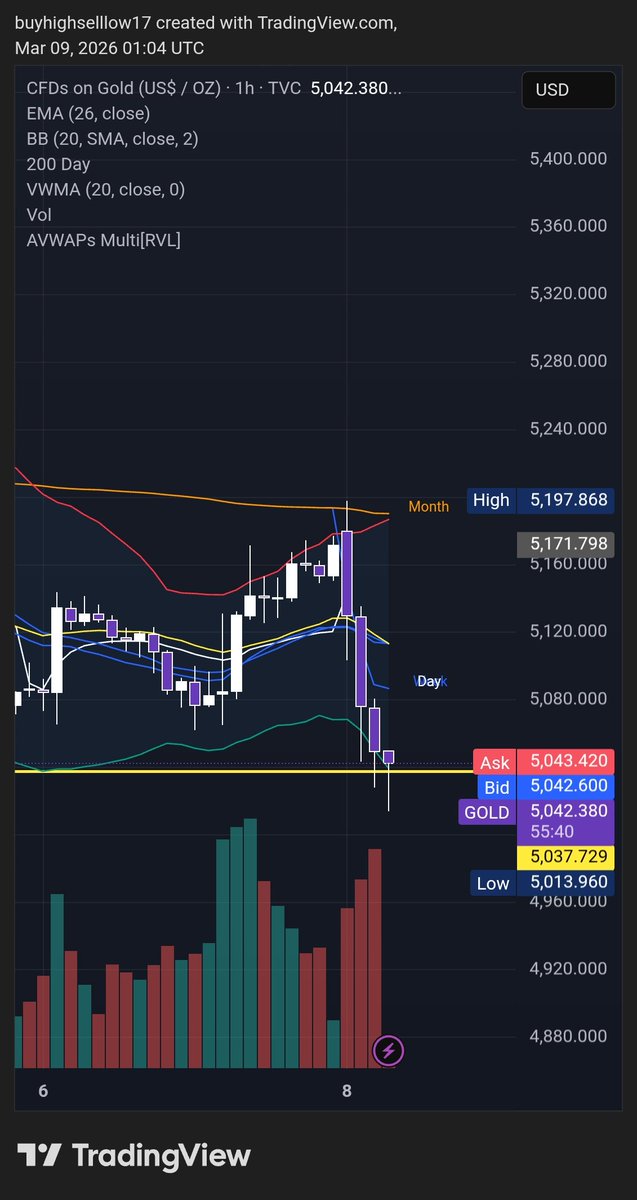 JayTrader tweet media