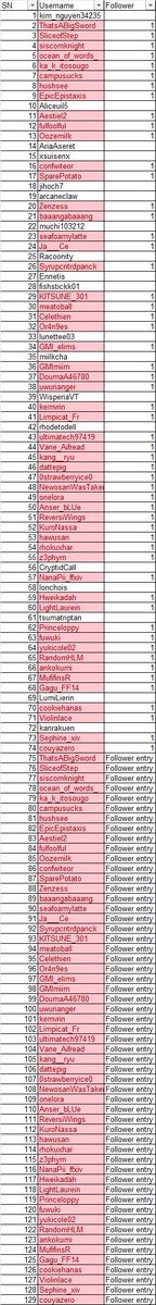 Puru⇝🐊💖🐊 tweet media