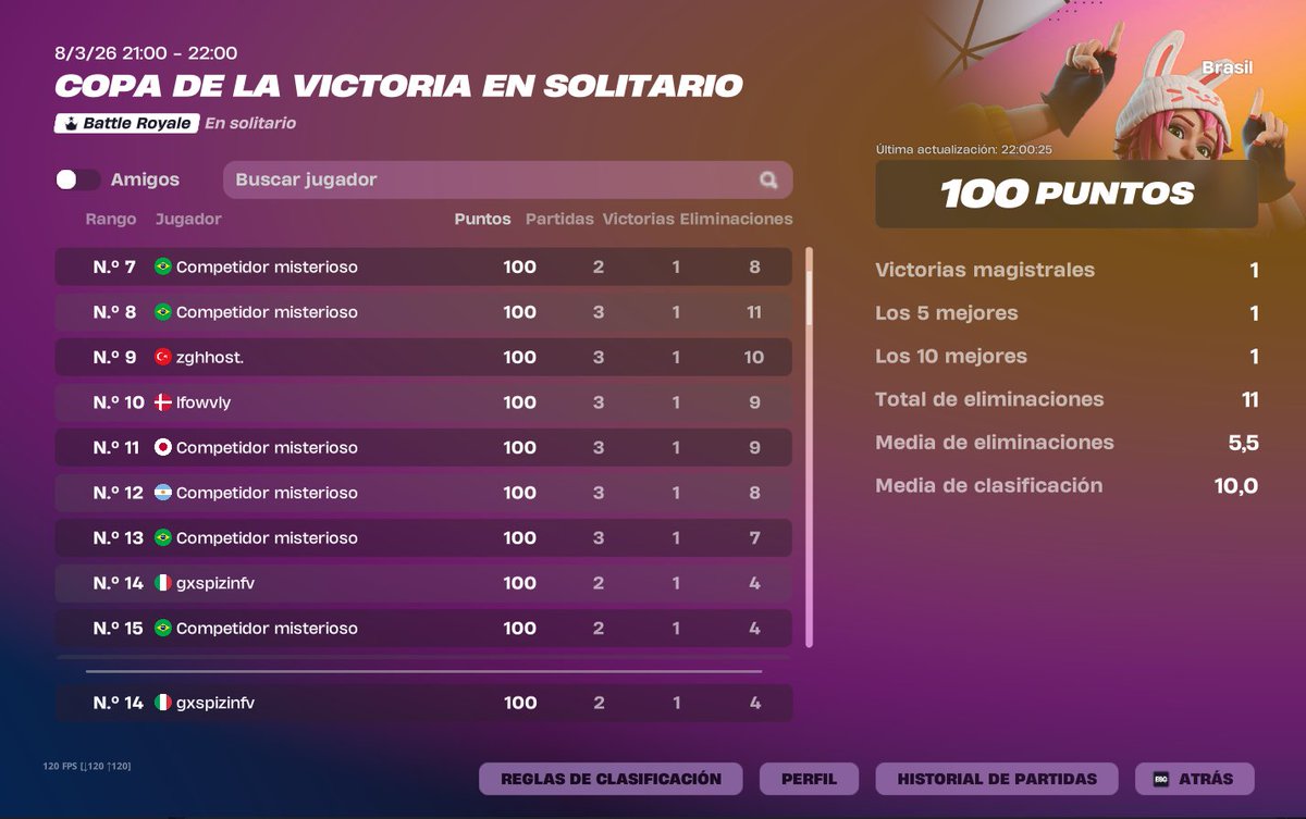 gxspizinfv tweet media