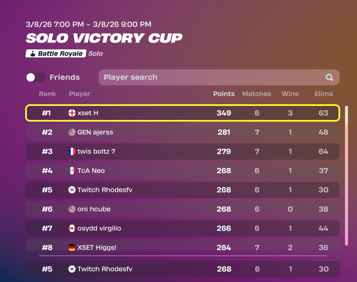 Rhodesfv tweet media