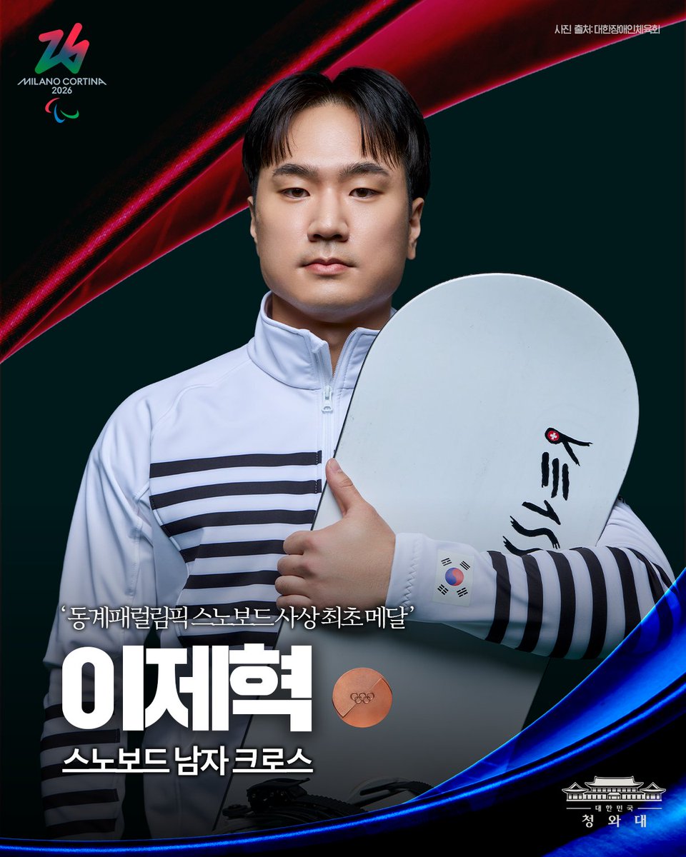 대한민국 청와대 tweet media