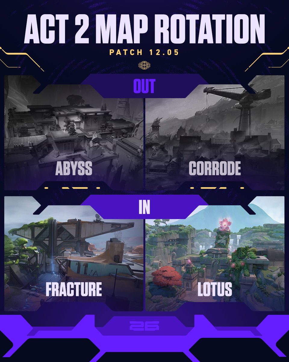 VALORANT tweet media