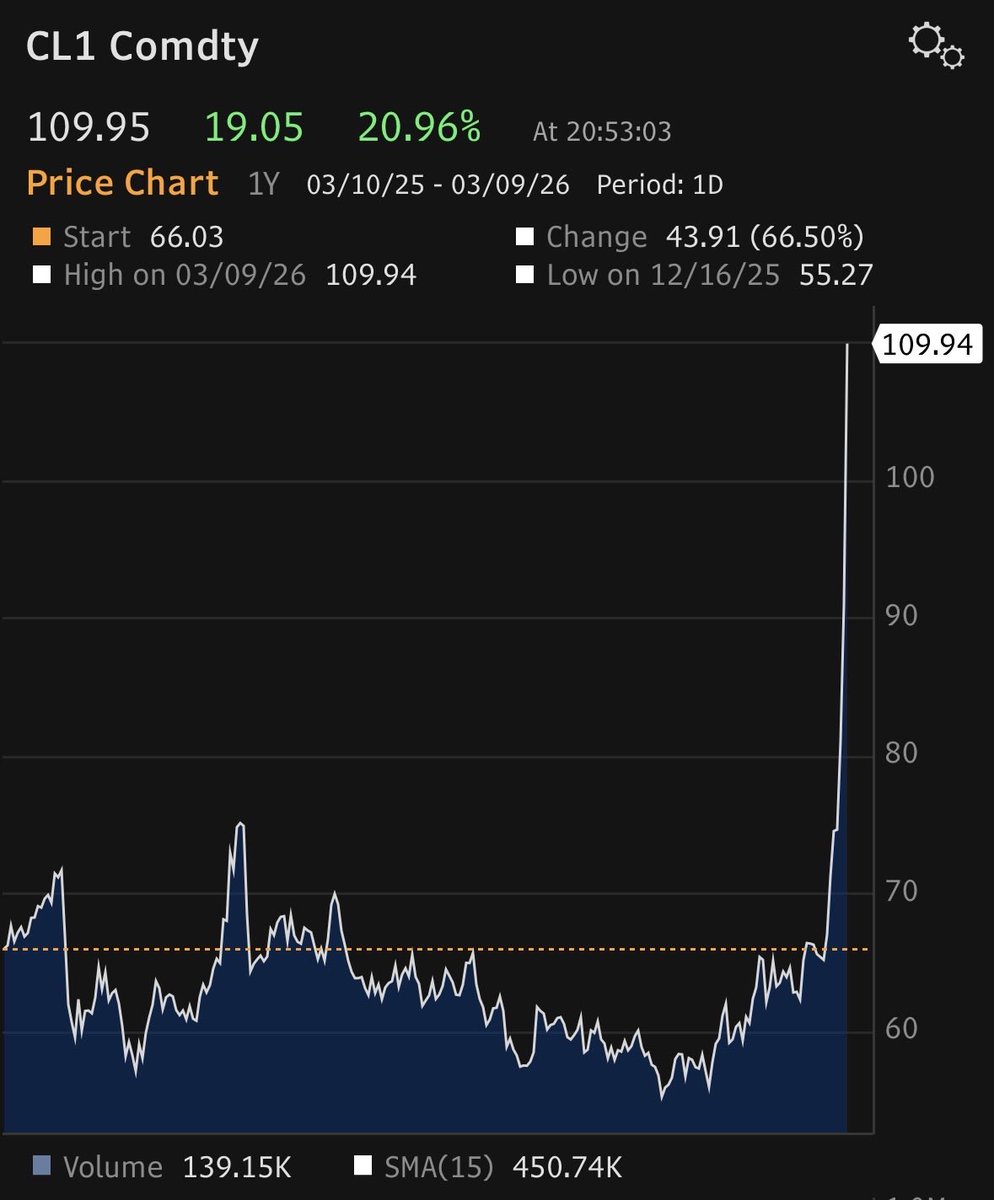 James Seyffart tweet media