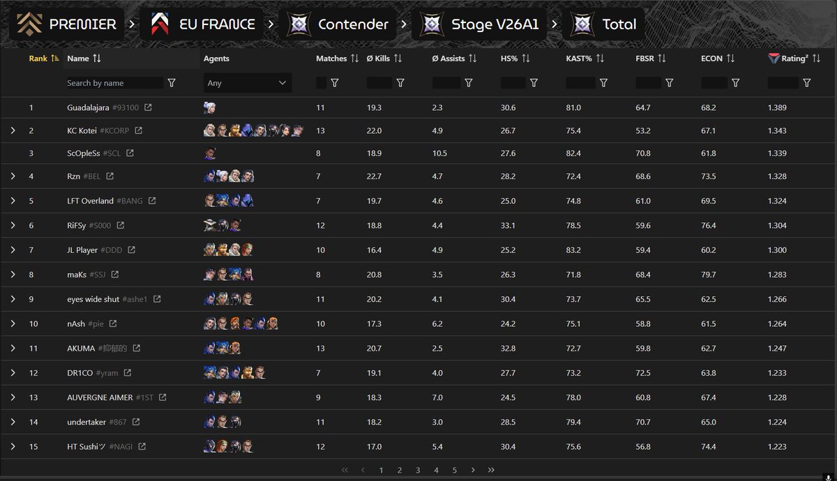Panama ❀ tweet media