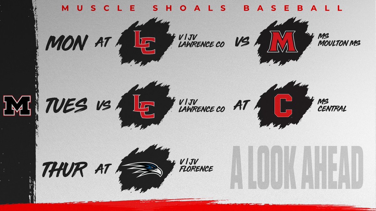 Muscle Shoals Baseball tweet media