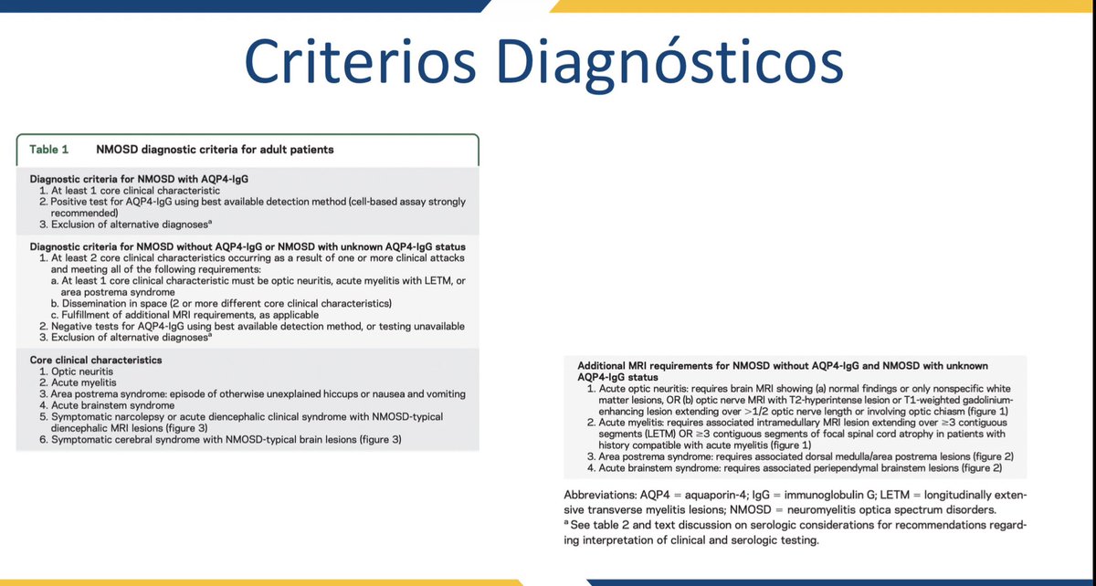 DrJPMansilla's tweet photo. 🟣 #IWD &amp; #NMOSD Awareness Month: NMOSD affects women 9:1
🚨 The risk: 30% are initially misdiagnosed with MS.
⚠️ Iatrogeny: Treating NMOSD with MS DMTs induces catastrophic relapses (Kleiter, 2012).
🔬 AQP4 testing is mandatory. #MedTwitter #NeuroTwitter @TheSumairaFDN https://t.co/DzRS7vCvTC