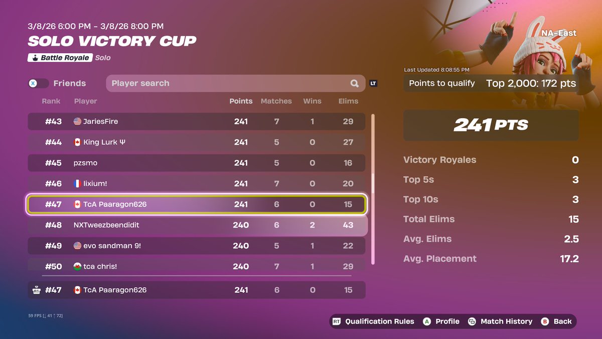 TcA Paaragon777 tweet media