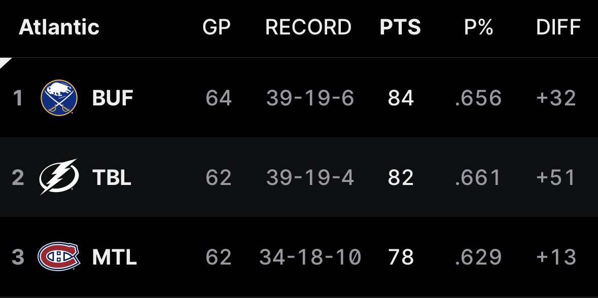 y - Conor Hurley tweet media