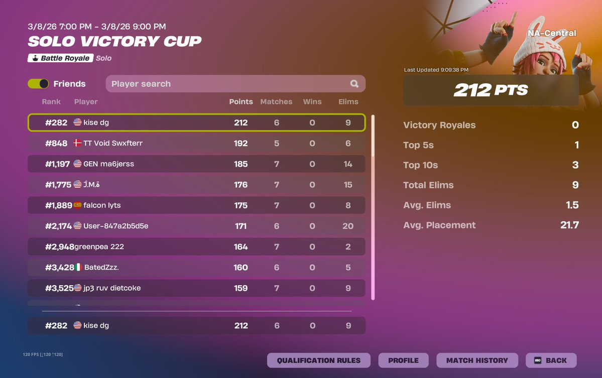 fear kise tweet media