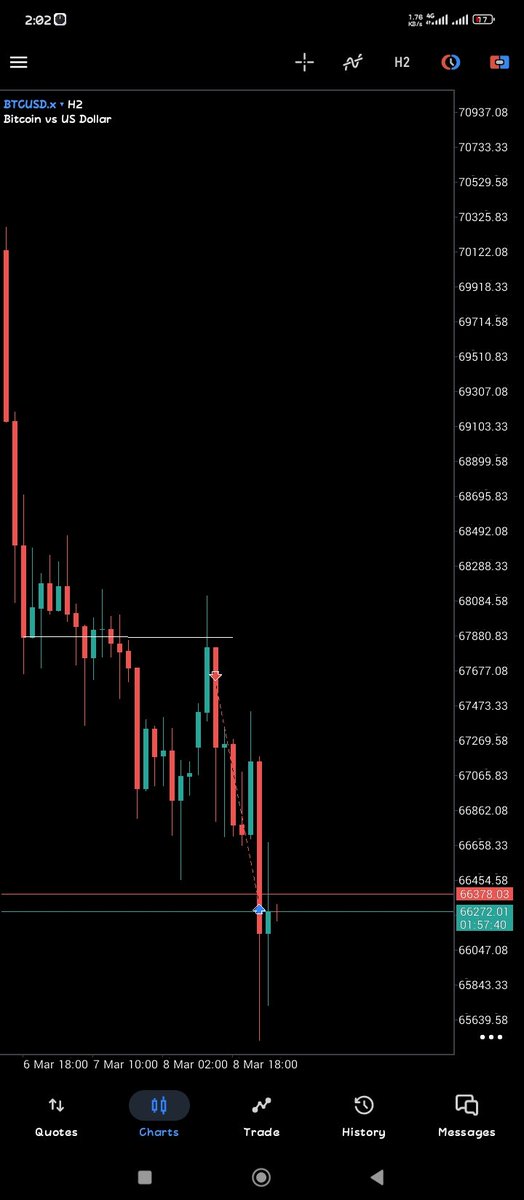 Dé Origin tweet media