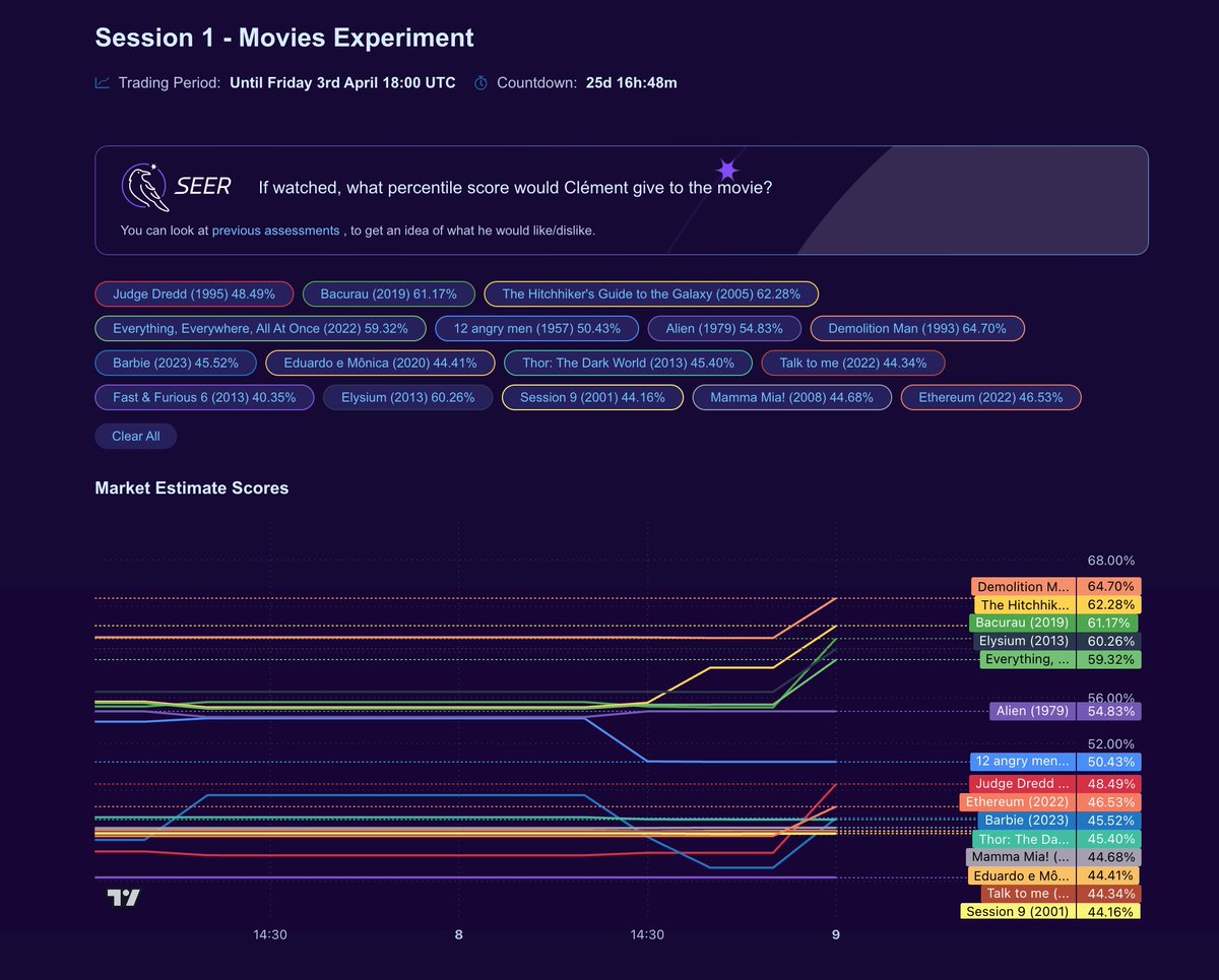 0xjean.eth @ 🇦🇷⤴ tweet media