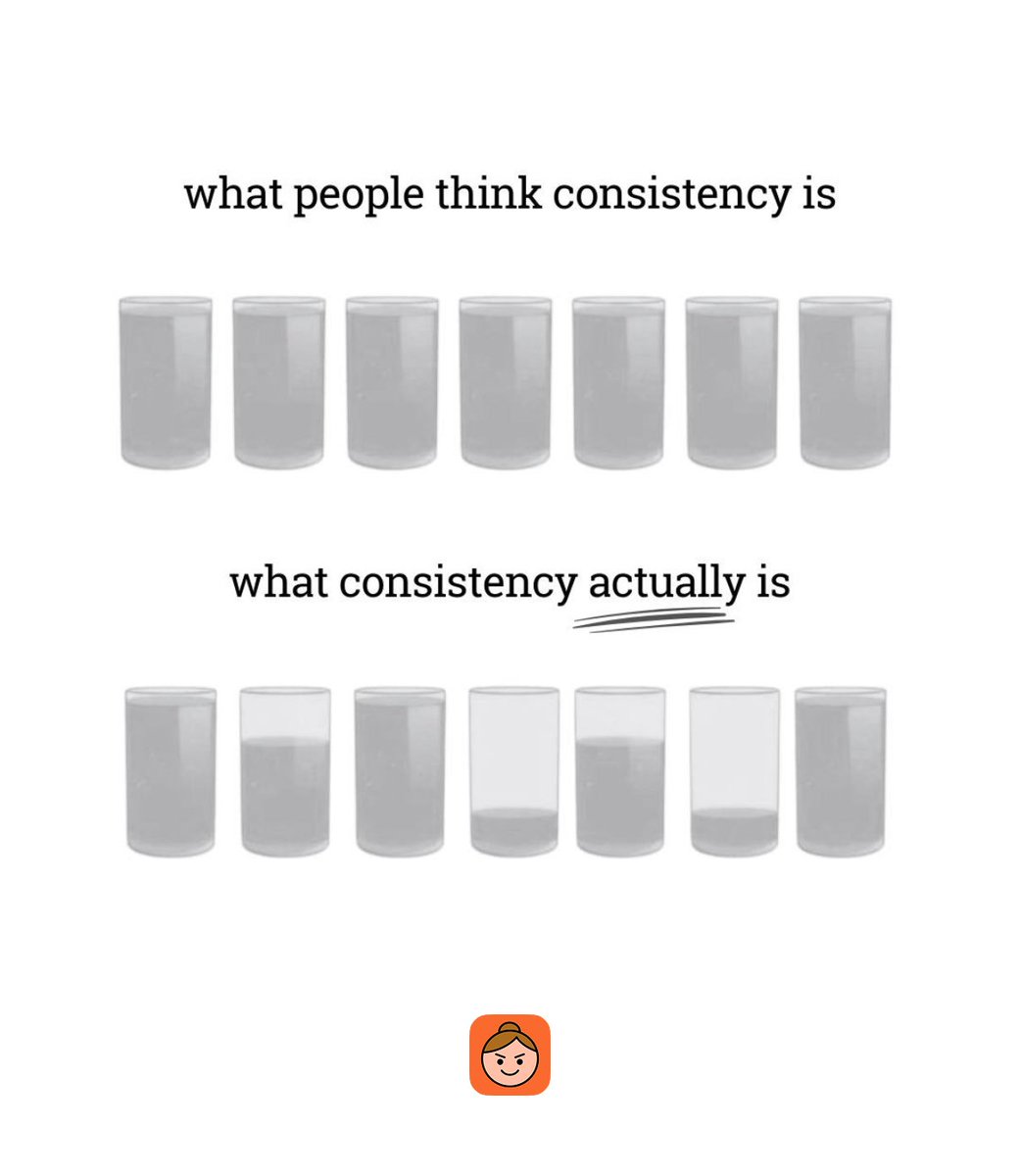 MomClockApp's tweet photo. what consistency actually is. https://t.co/YJYPcDk85l