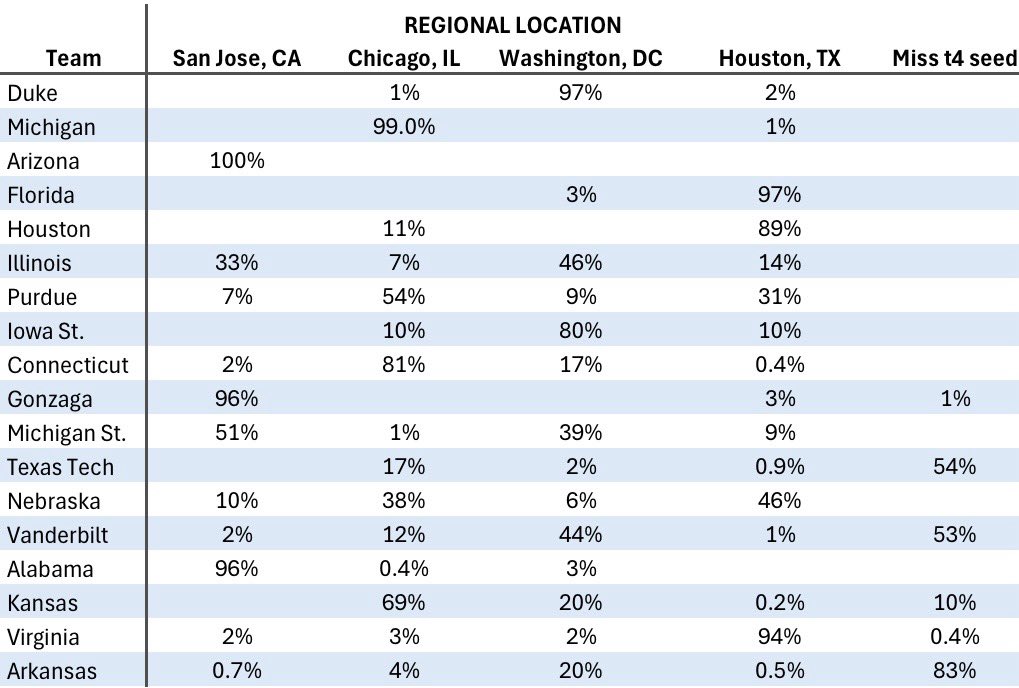 Johnny Meatball tweet media