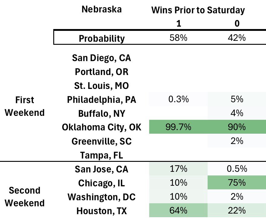 Johnny Meatball tweet media
