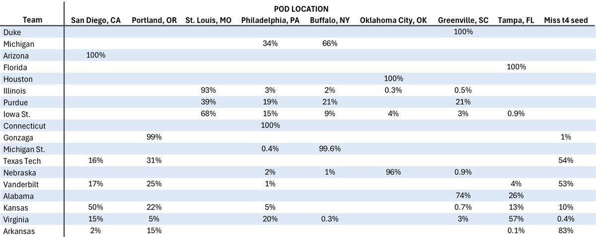 Johnny Meatball tweet media