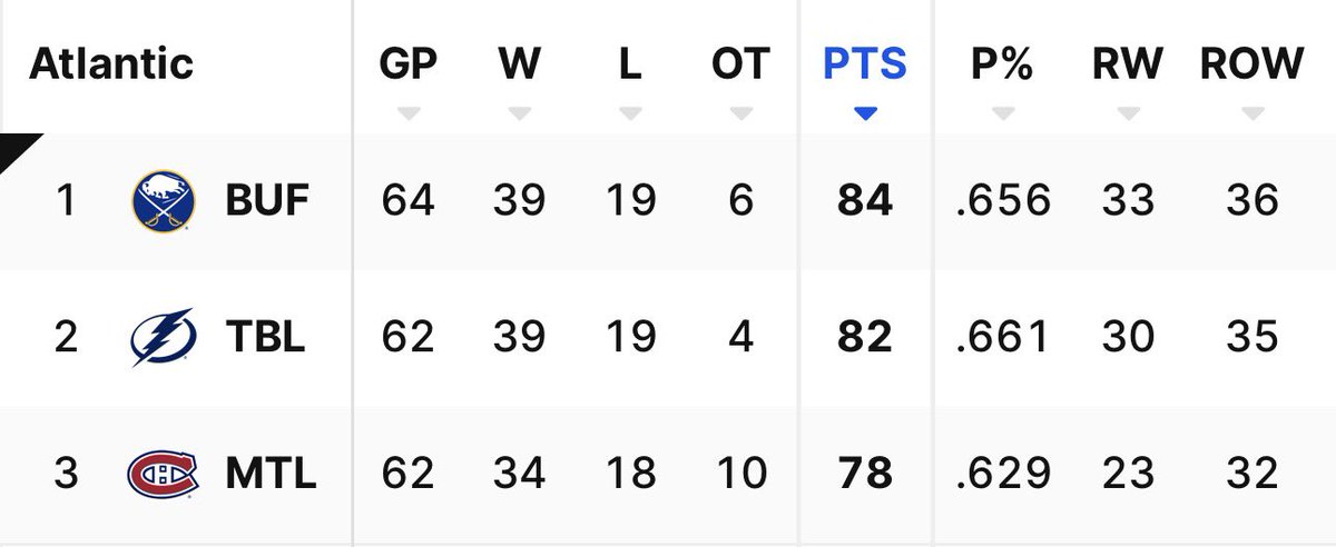 The Charging Buffalo tweet media