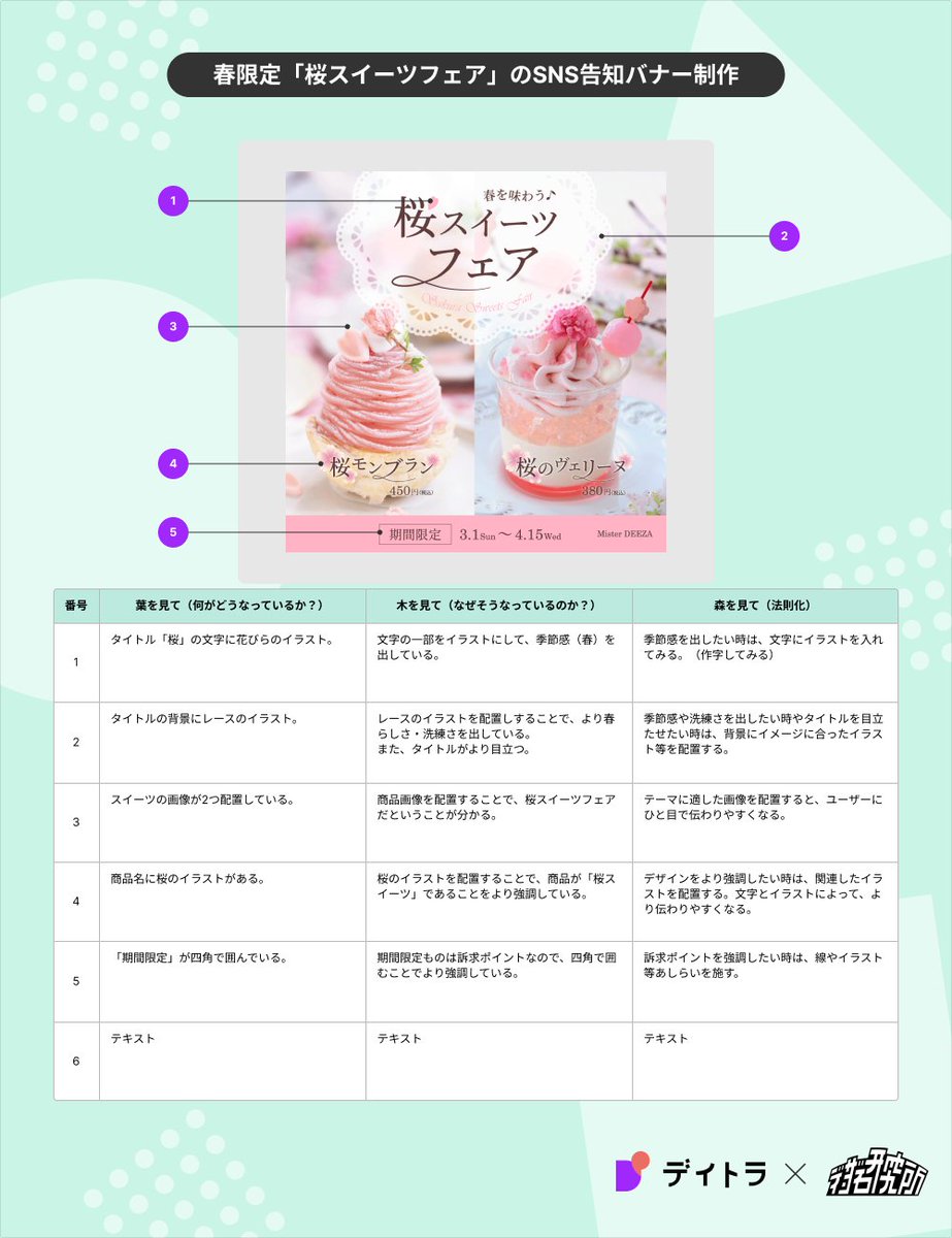 アイ｜Webデザイン tweet media