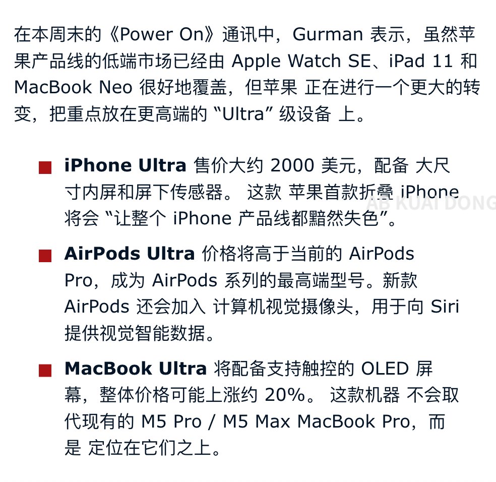 AB Kuai.Dong tweet media