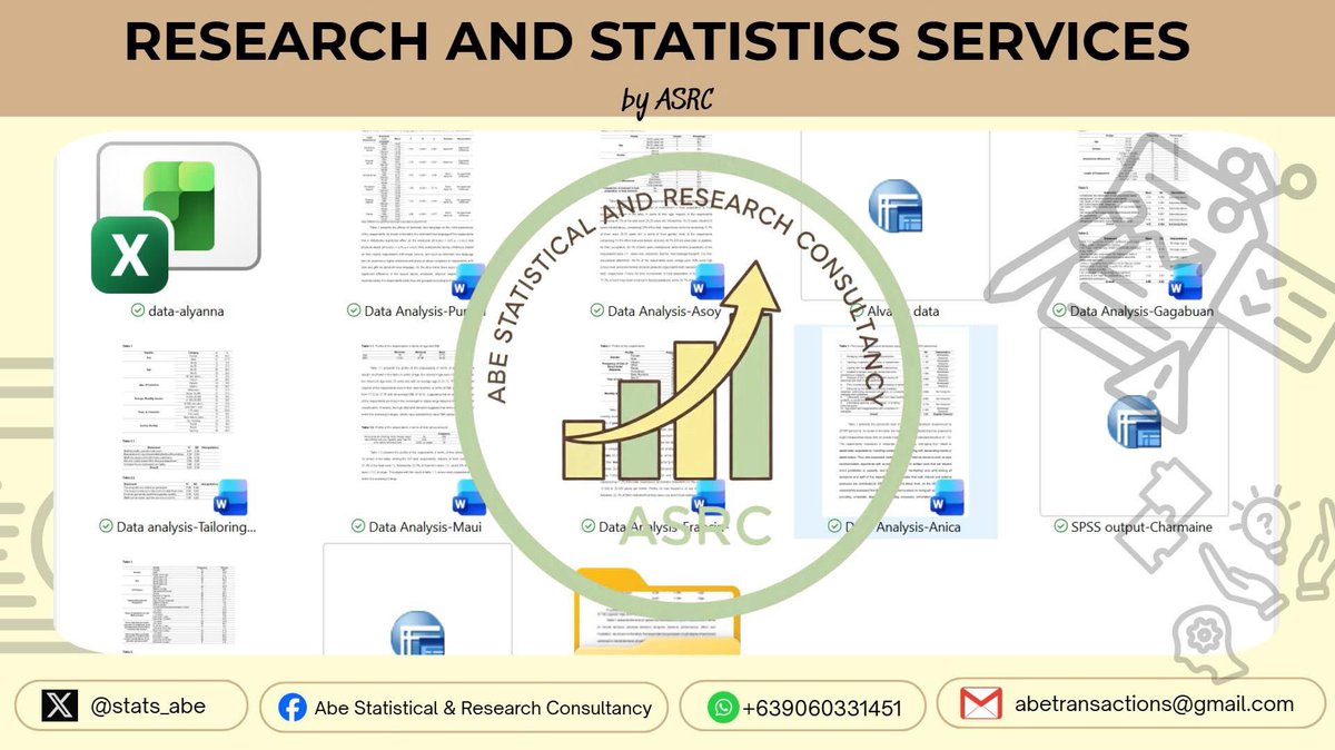 Abe Statistical & Research Consultancy tweet media