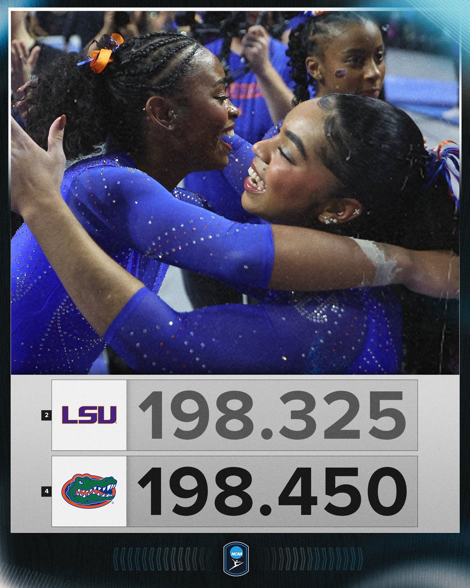 NCAA Women’s Gymnastics tweet media