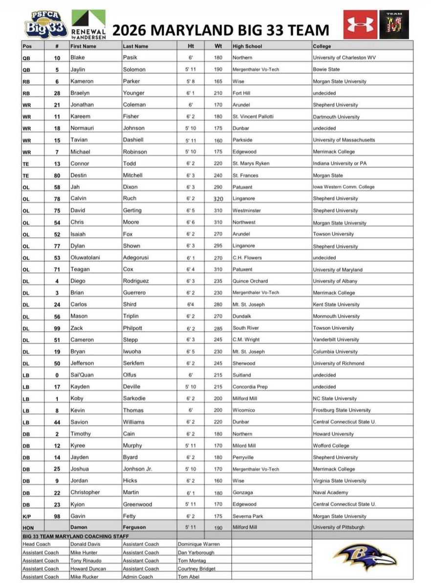 Dylan Shown tweet media