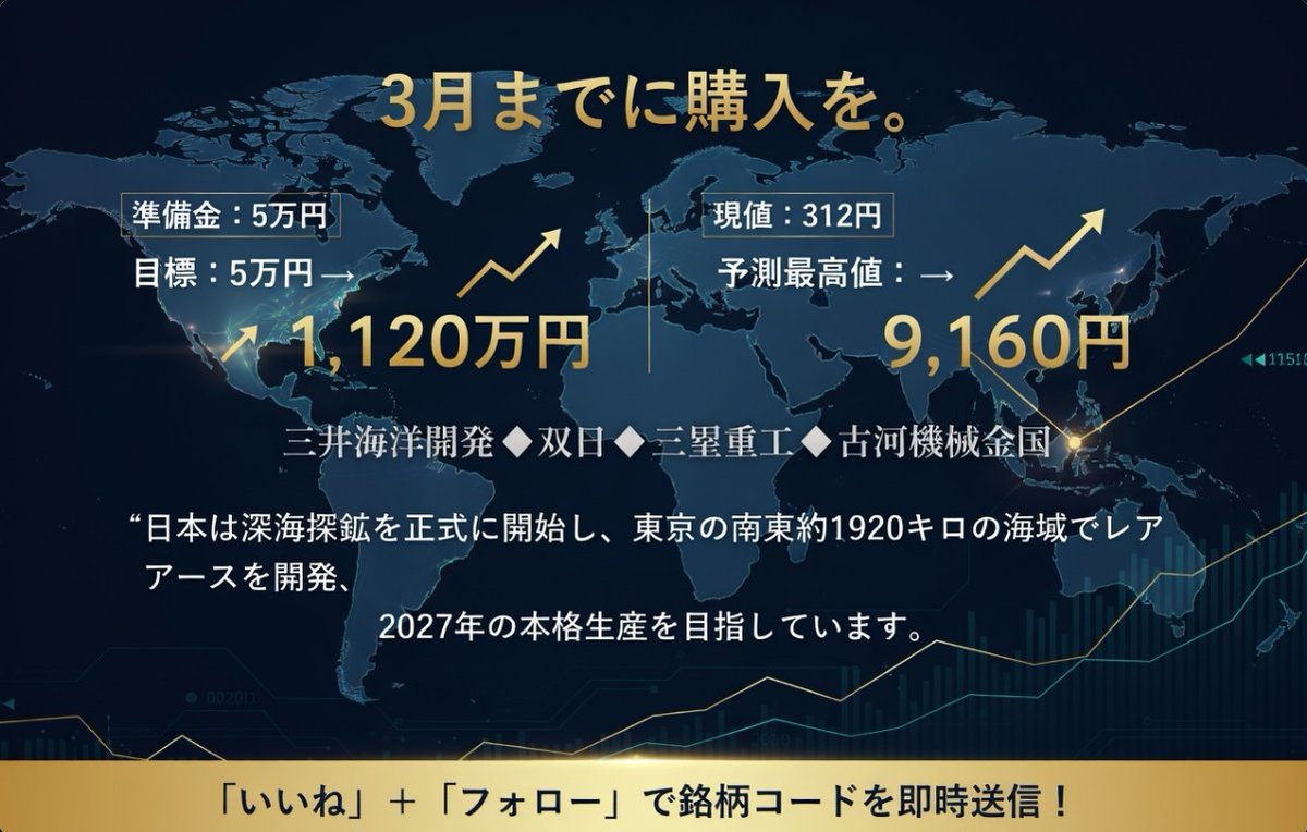 優良株予測👊投資家👊 tweet media