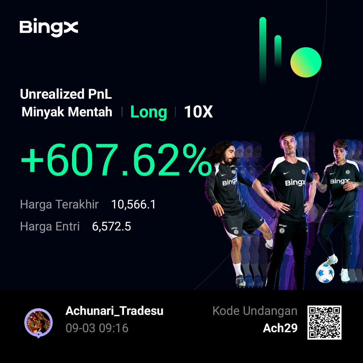 Achunari Tradesu tweet media