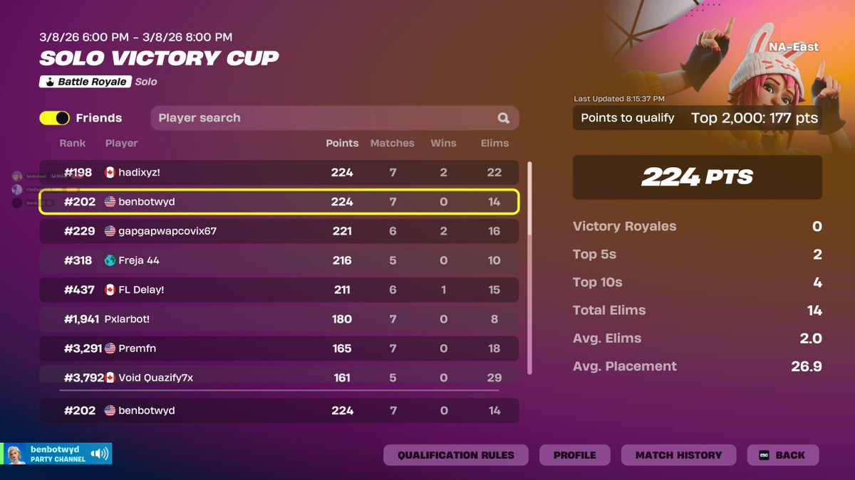 benbotwyd tweet media