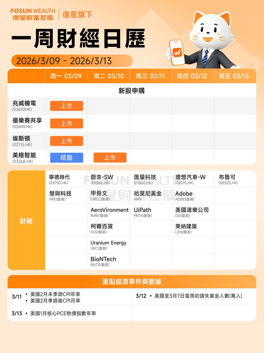 喵老闆的搖錢書 tweet media