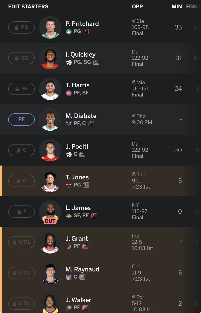 MarcRobertson20's tweet photo. @aburnshoops Not worst but not the production needed to get to finish out especially with the kings playing more younger guys. Have Tre jones, Aaron Gordon, Tobias Harris https://t.co/6YB8yZFK6l