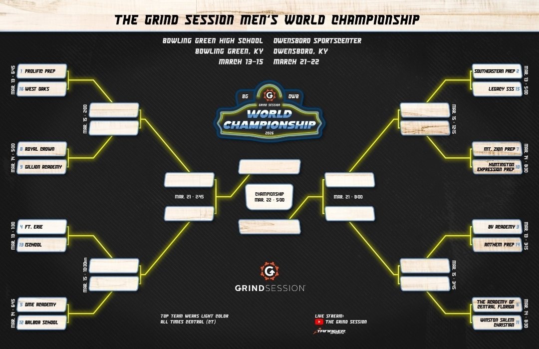 Legacy Athletics 🤙🏾 tweet media