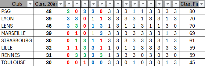 VentDuNord62 tweet media