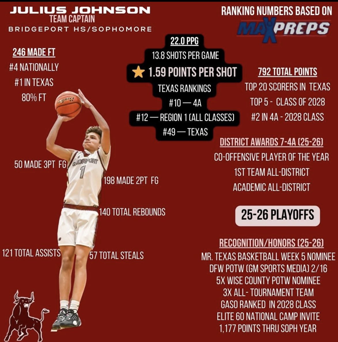 Joshua Johnson tweet media