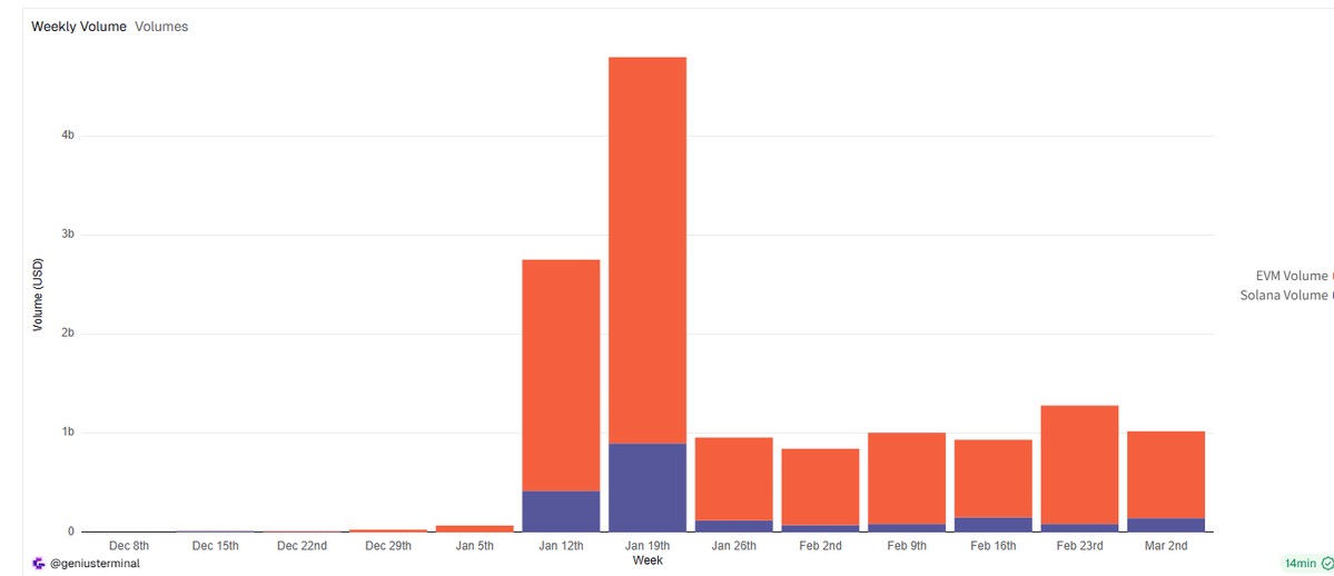 ❤Andi💙 tweet media