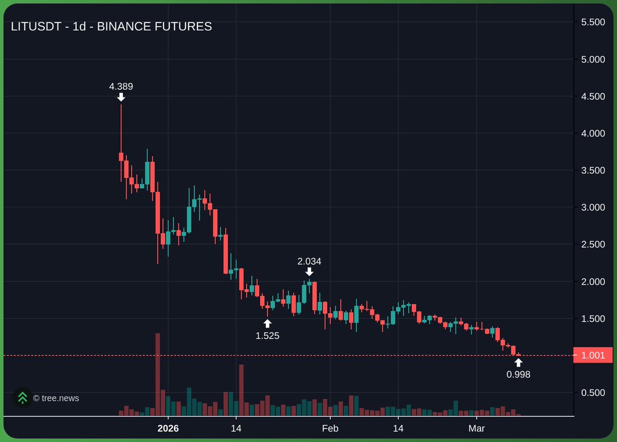 Sisyphus tweet media