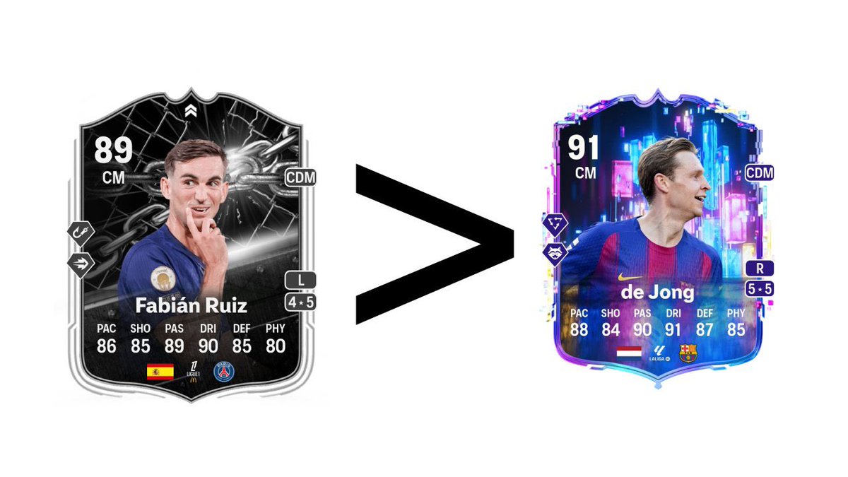 Killer Fut Trading tweet media