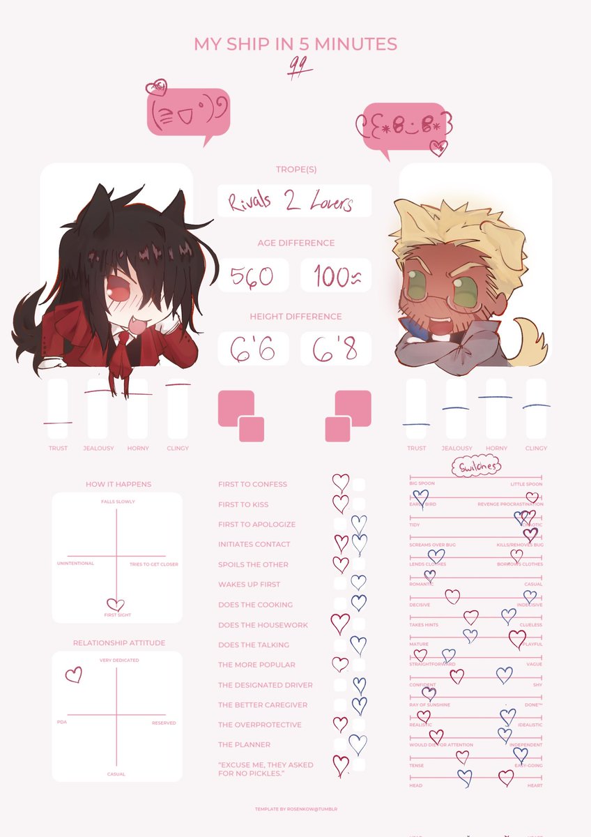 poorlittlemeow's tweet photo. #andercard 🌷 take this with a grain of salt (*´3`)/ https://t.co/qvQ7Nu2hlF
