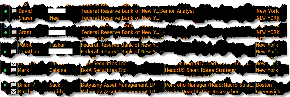 zerohedge tweet media