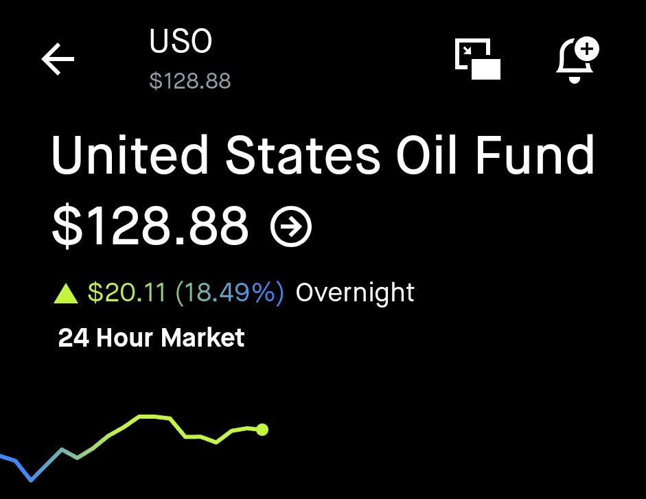 Bullflow.io tweet media