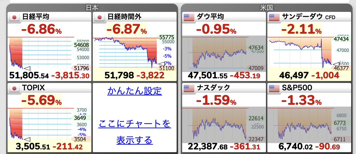 ゆきママ tweet media