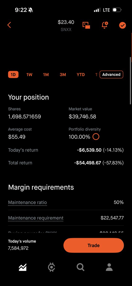 bittahsmri's tweet photo. was going for a quick flip on this trade but now I am becoming a board member

is it over for me? https://t.co/nGkm7gyZze