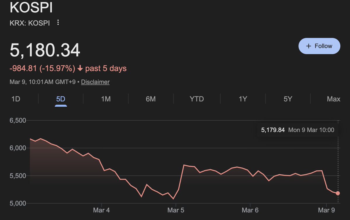 Subin Kim tweet media