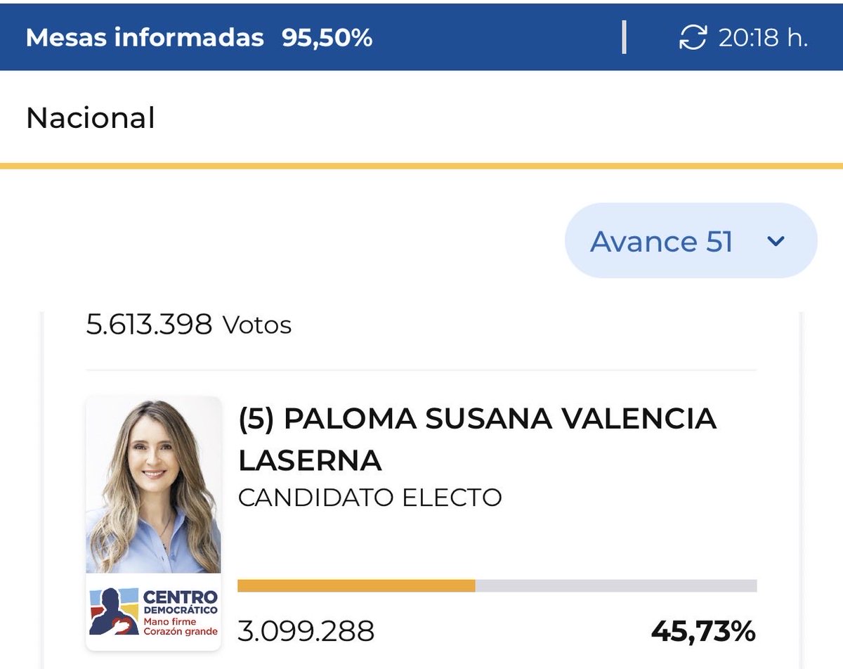 Álvaro Uribe Vélez (@alvarouribevel) on Twitter photo 