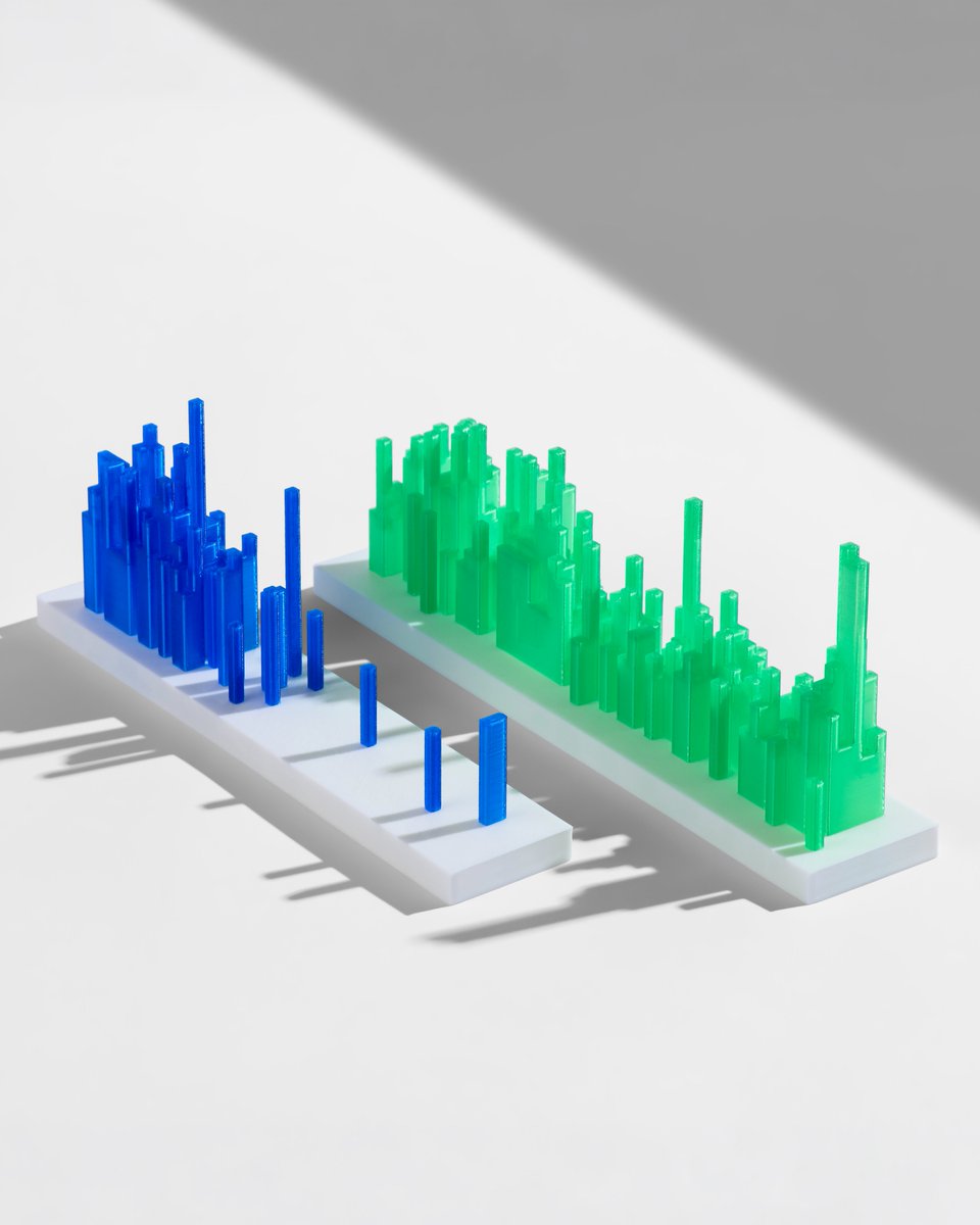 Git Trophy tweet media