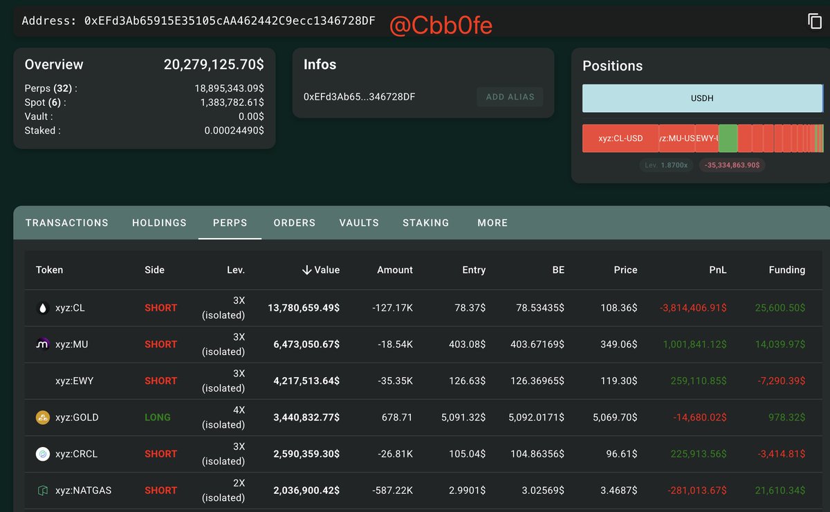 Lookonchain tweet media