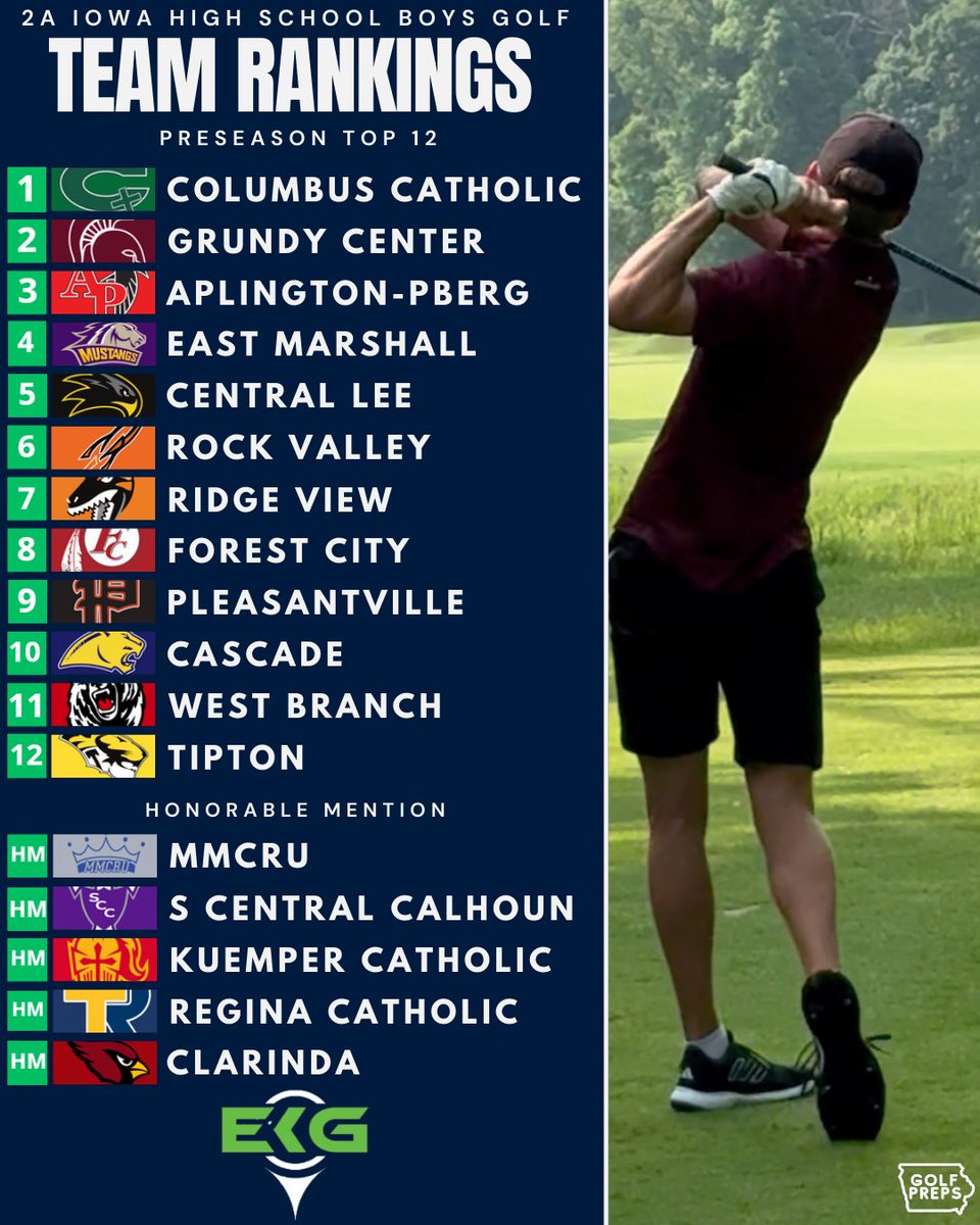 iowagolfpreps tweet media